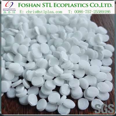 Transparent Plastic Filler Masterbatch for LDPE/HDPE clear bags