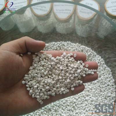 Ground Calcium Carbonate Filler Masterbatch Manufacturer